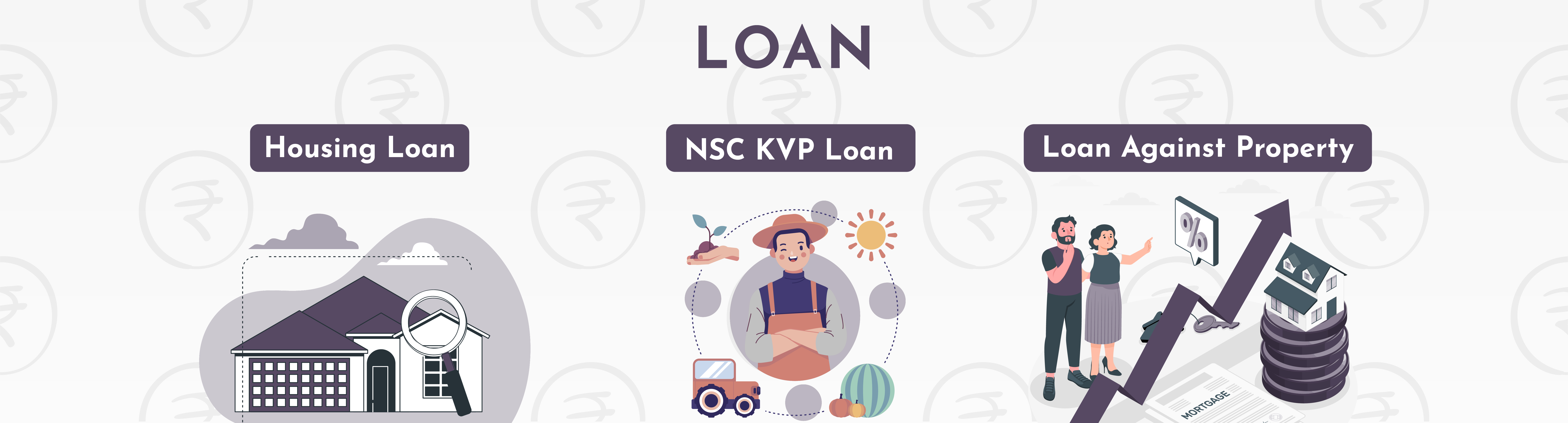 Loan Details